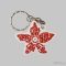 Stranger Things - Demogorgon -