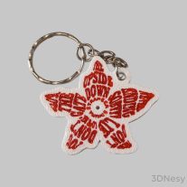 Stranger Things - Demogorgon -