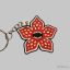 Stranger Things - Demogorgon -